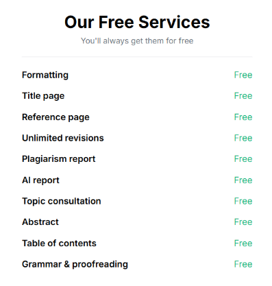 Write My Dissertation Services